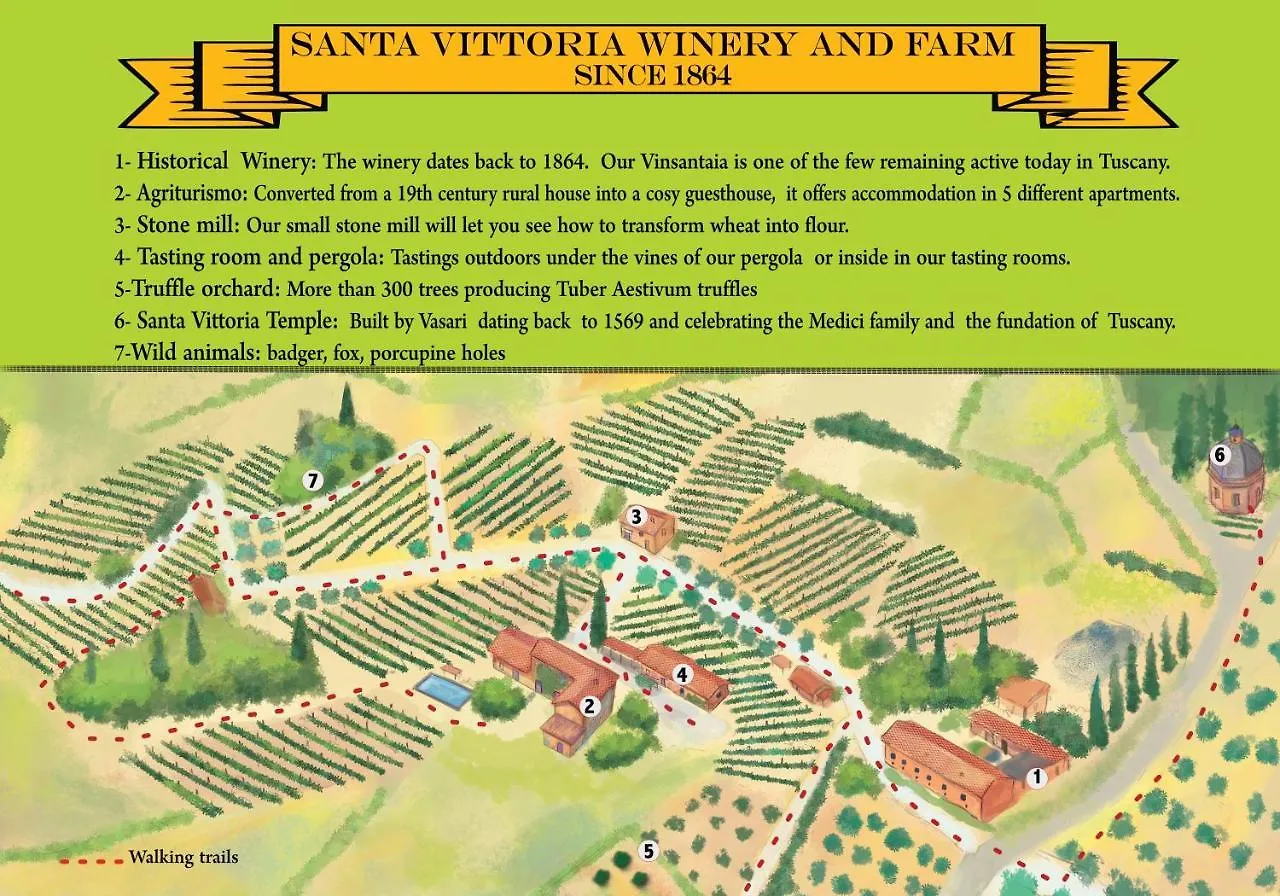 Alloggio per agriturismo Villa Fattoria Santa Vittoria Pozzo