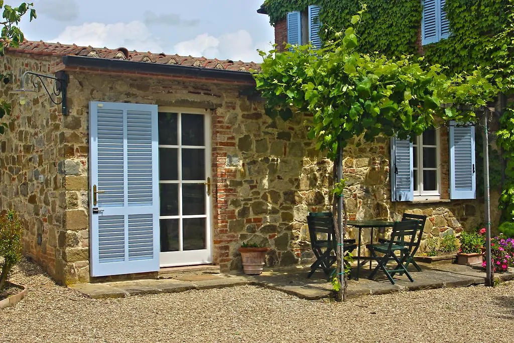 Villa Fattoria Santa Vittoria Pozzo  Alloggio per agriturismo
