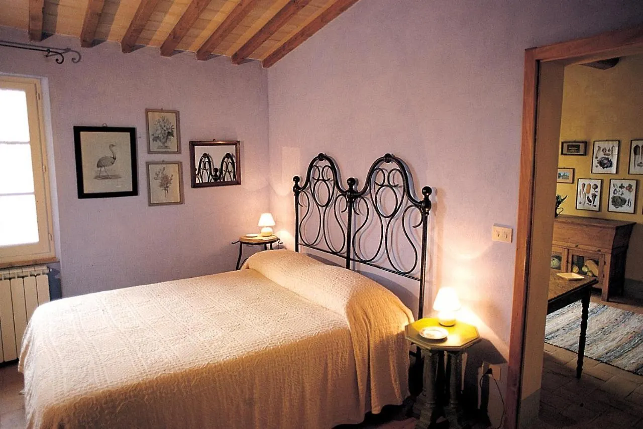 Agriturismo Fattoria Santa Vittoria Pozzo  0*, Pozzo (Arezzo)